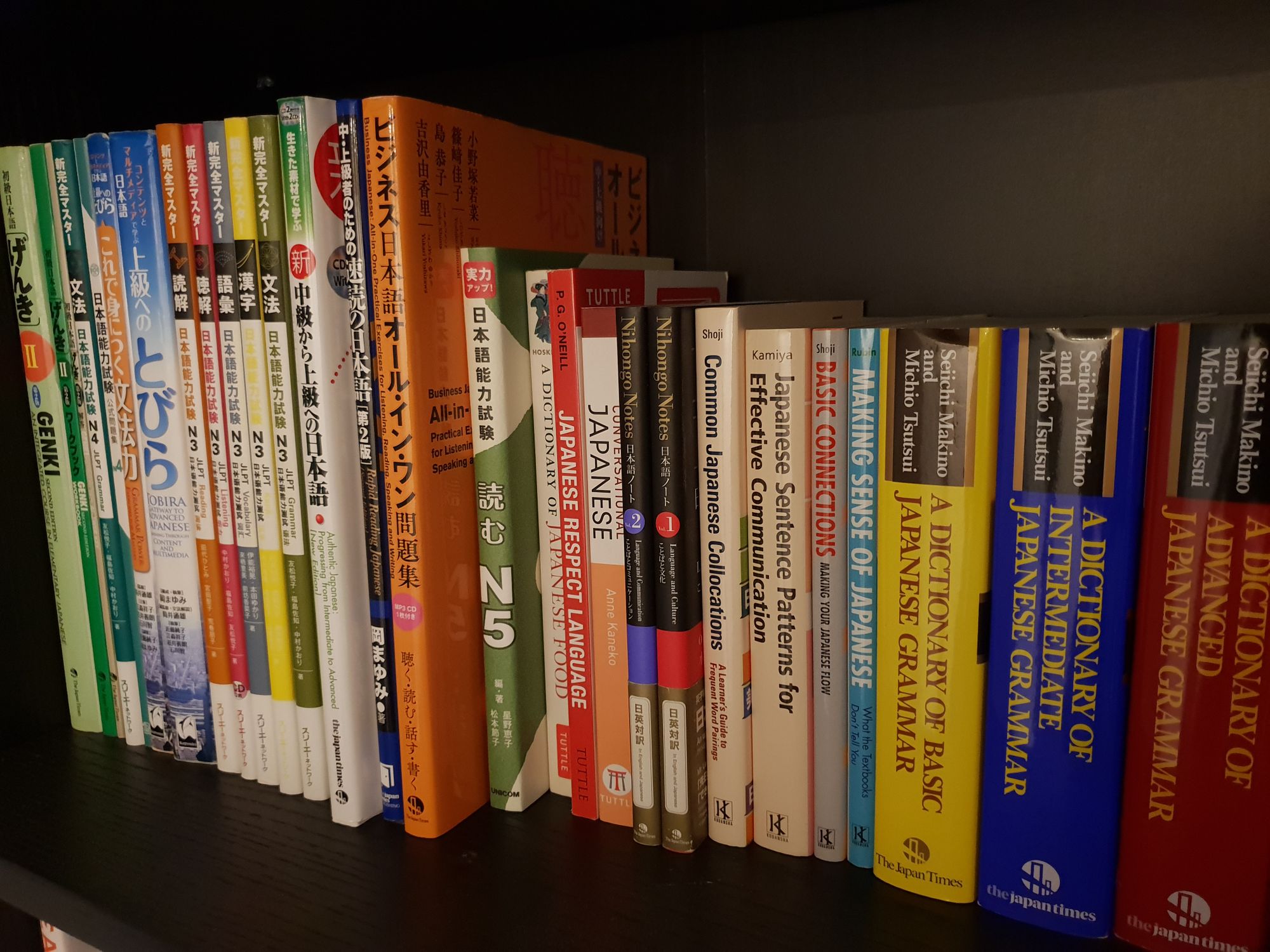 Learning Japanese After 2 3 Years Progress Check Learning Japanese After 2 3 Years Progress Check